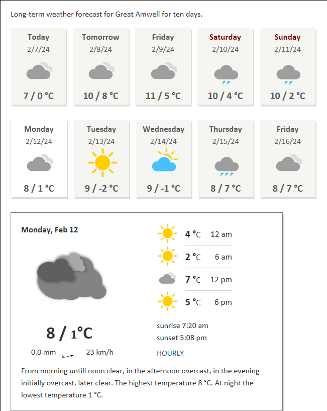 Weather Great Amwell England long term weather forecast Meteobox.in